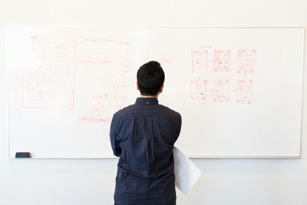 A man standing in front of a white board with technical graphics showing that it is all about the requirements engineer