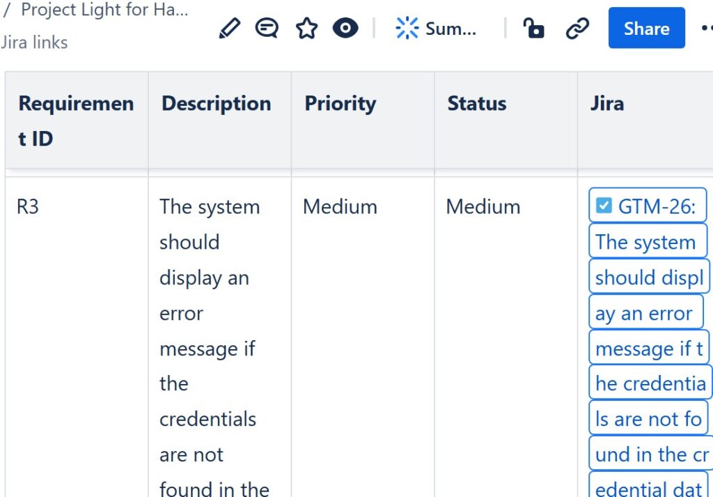 snippet of jira tissue in Confluence to illustrate how to create