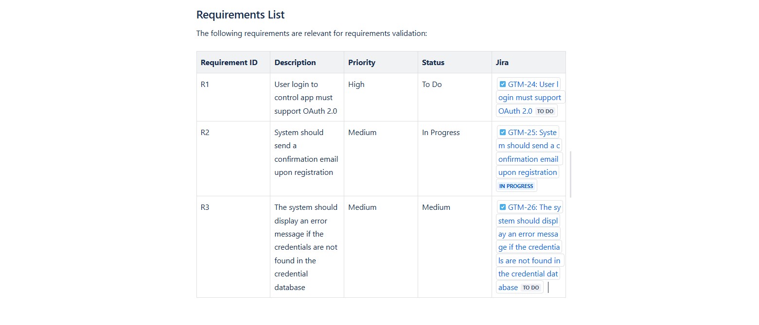 How to Create a Jira Issue in a Confluence Page | The Requirements Engineer