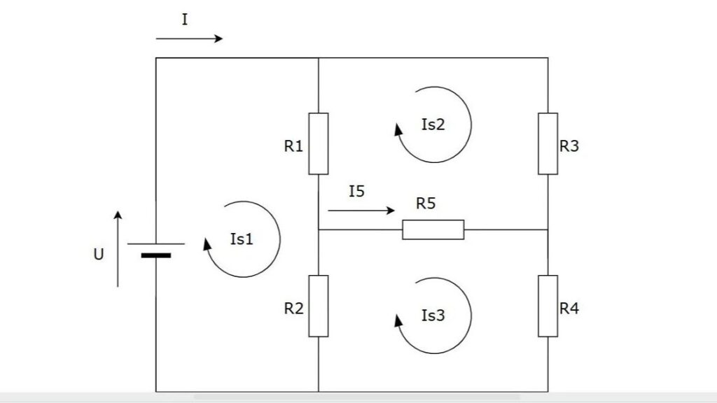 Electrical circuit diagram with resistors R1–R5, voltage U, current I and I5, and loop currents Is1, Is2, Is3.
