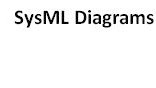 Cropped image showing only the text “SysML Diagrams” on a white background.