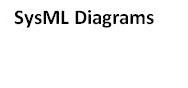"SysML Diagrams" in letters