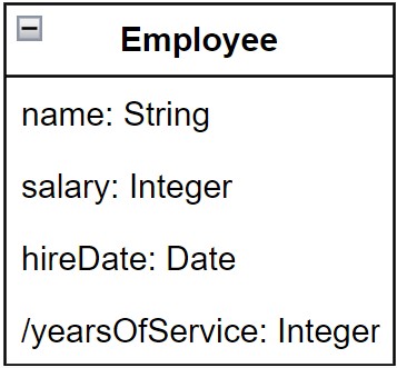 Employee Class Example for Class Attributes