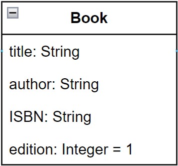 Book Class Example for Class Attributes