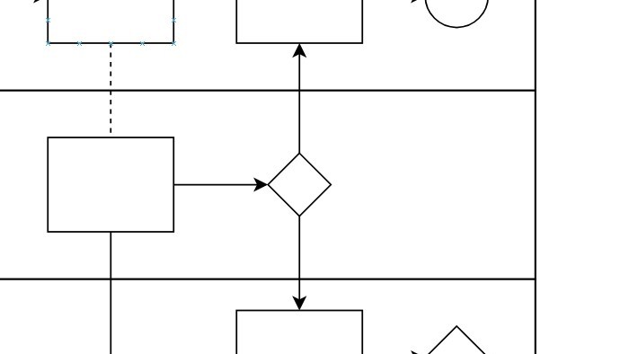 Cropped process-flow diagram with a central diamond shape connected by arrows to multiple rectangles across horizontal swimlane-like separators.