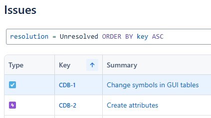 Jira “Issues” list with a query line reading “resolution = Unresolved ORDER BY key ASC” and rows including keys “CDB-1” and “CDB-2.”