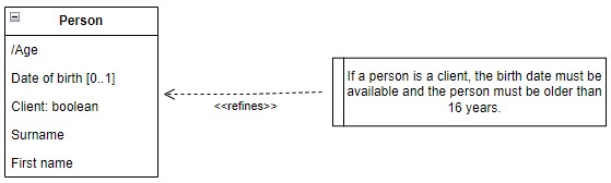 Textual Clarity Example for Textual Clarity Example