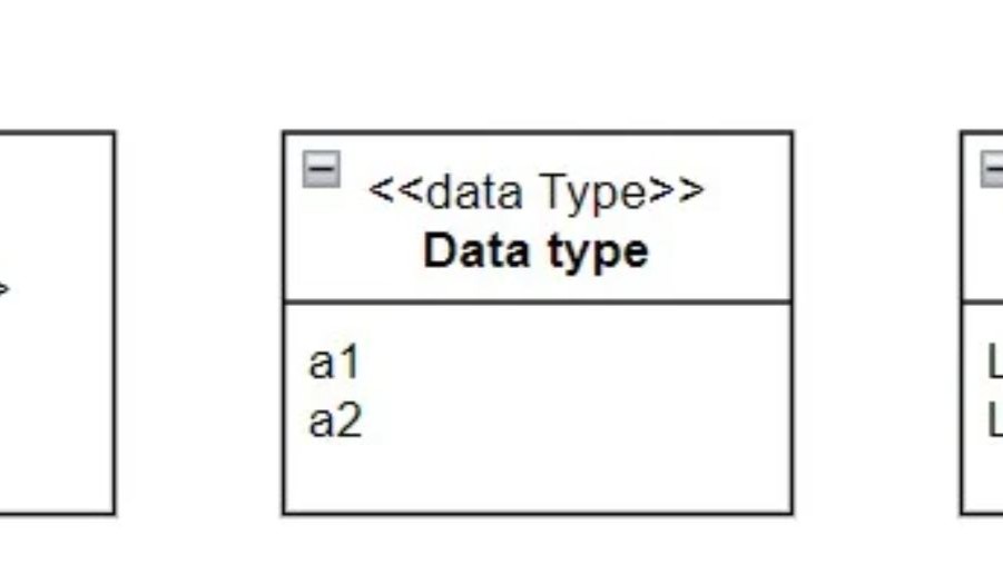 Box labeled “ Data type” with entries “a1” and “a2,” plus a small minus icon in the top-left.