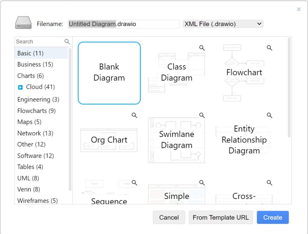 template view to create a blank diagram in draw.io