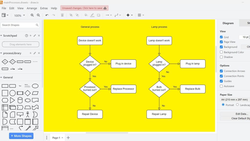 draw.io canvas with a bright yellow background behind two flowcharts and the Diagram panel visible on the right.