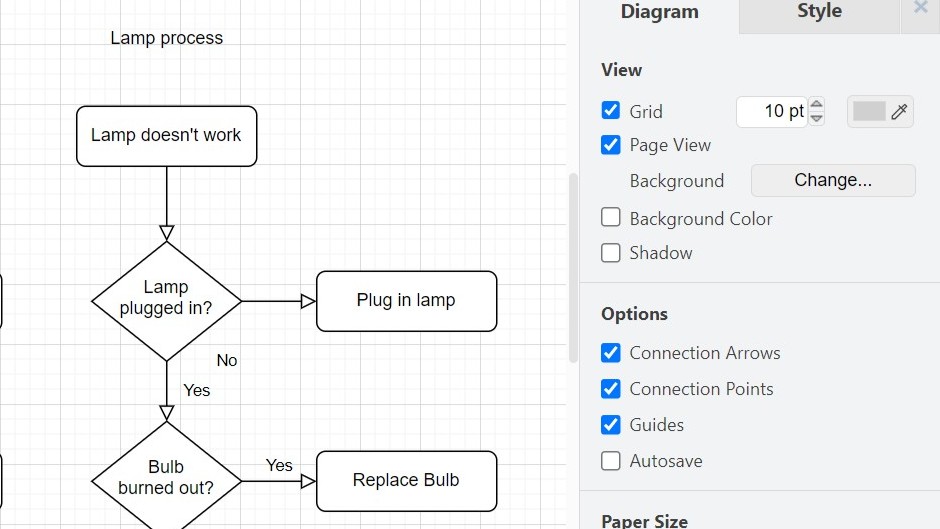 Cropped view of a “Lamp process” flowchart with the draw.io “Diagram” options panel visible on the right.