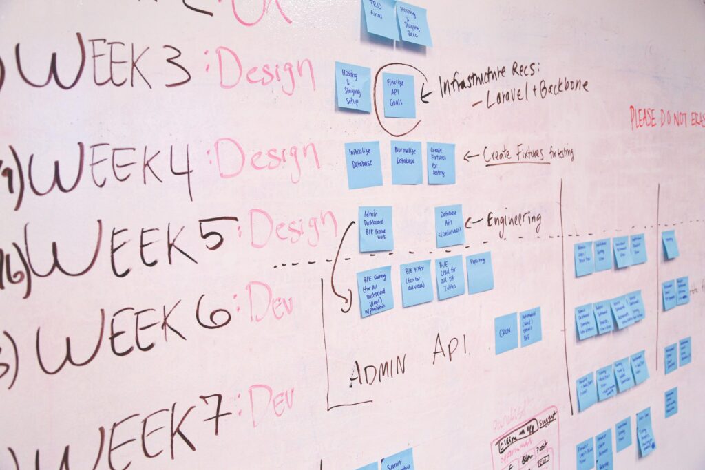 Key Principles for Effective Project Implementation