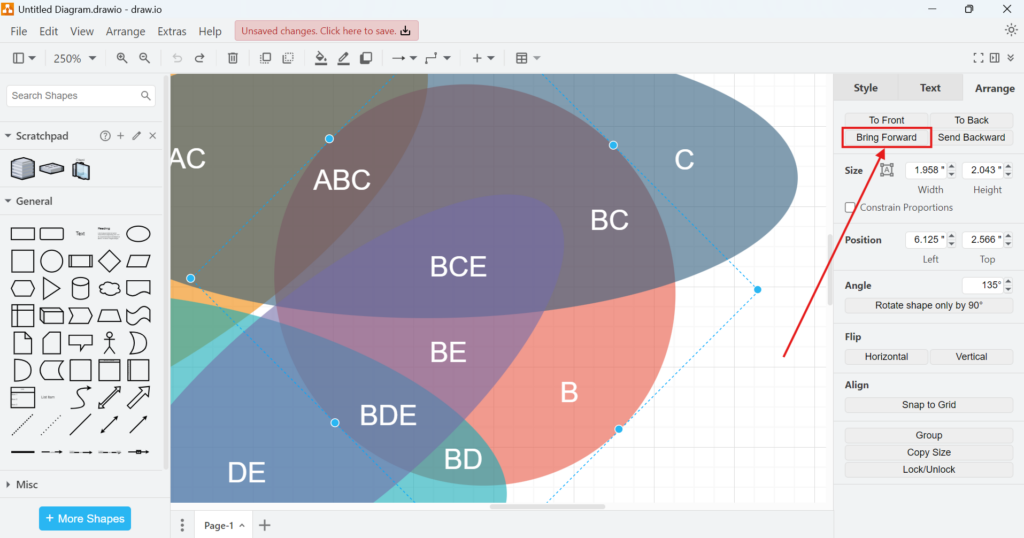 draw.io Arrange sidebar with the Bring Forward option highlighted next to an overlapping Venn diagram.