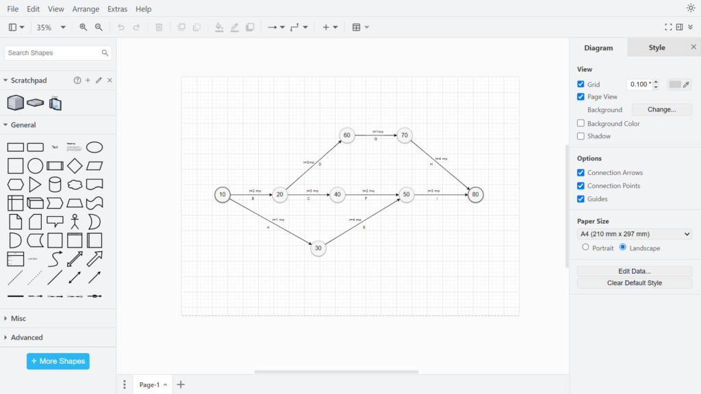draw.io editor in fullscreen mode showing a diagram in the center, the shape library on the left, and diagram settings on the right.