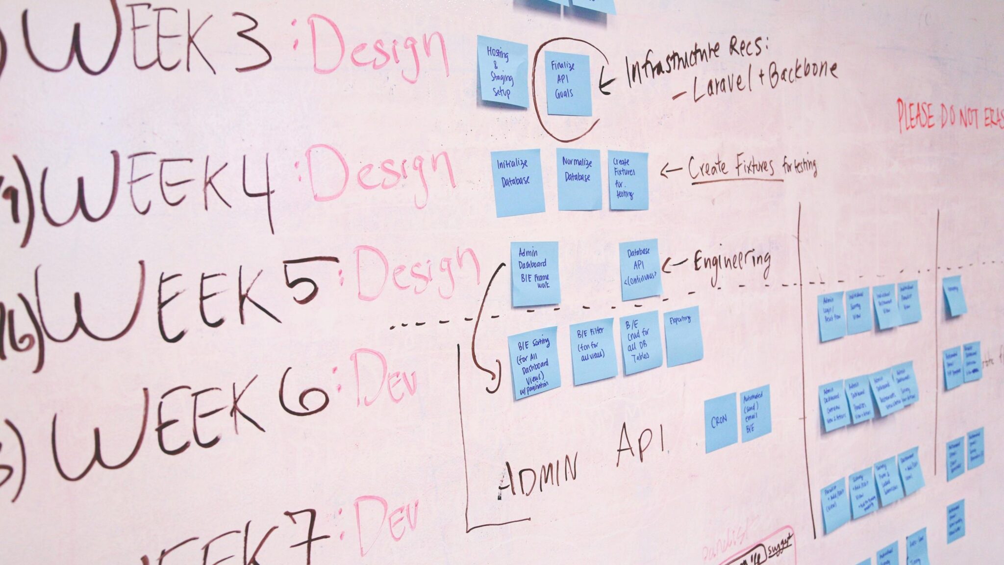 Key Principles for Effective Project Implementation | The Requirements ...