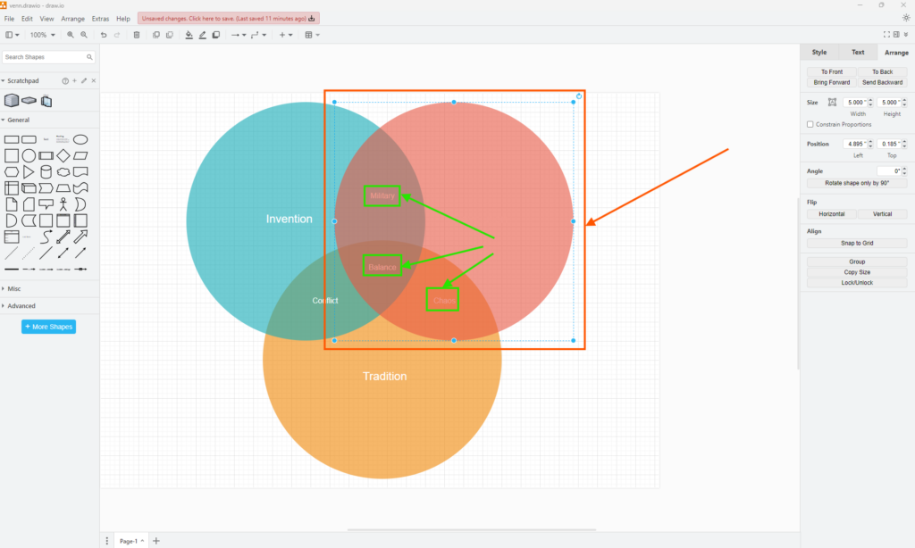 draw.io Venn diagram showing a selected red circle positioned in front of overlapping circles and text elements.