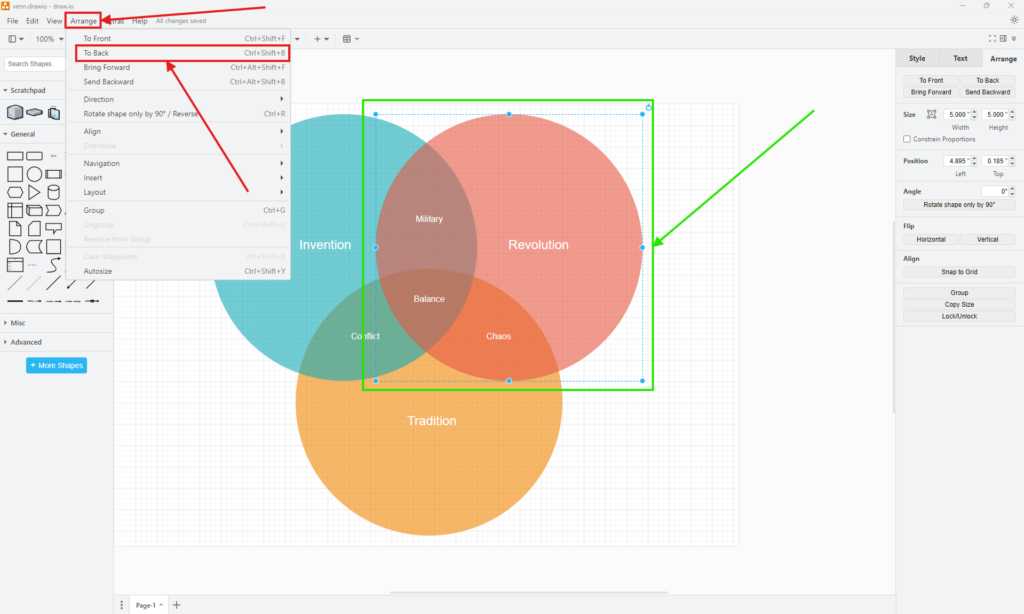 draw.io Arrange menu with To Back highlighted while the red circle of a Venn diagram is selected.