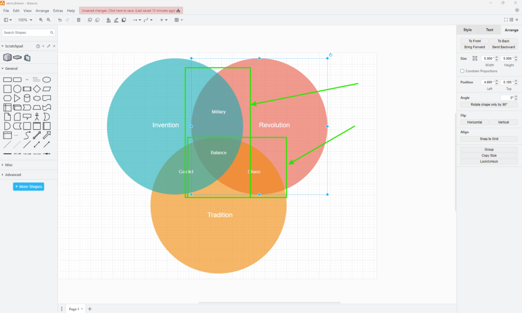 draw.io Venn diagram showing the red circle behind other overlapping shapes and labels after changing its stacking order.
