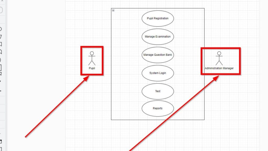 Partial screenshot of a use case diagram with “Pupil” and “Administration Manager” actors highlighted by red boxes and arrows.