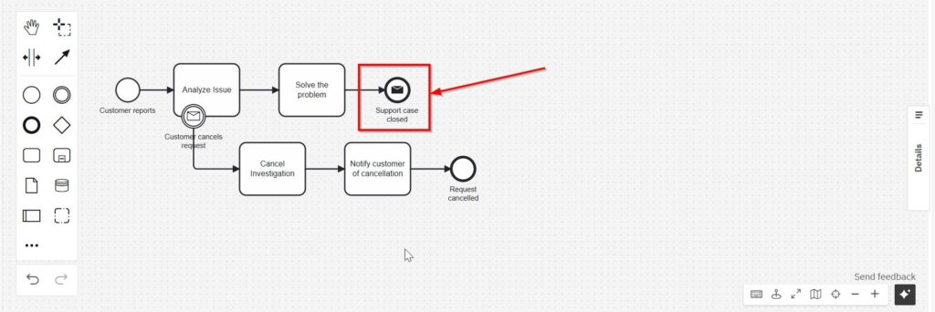 Complete BPMN support process showing “Analyze issue,” the attached cancellation message event, “Solve the problem,” and the two alternative end paths.