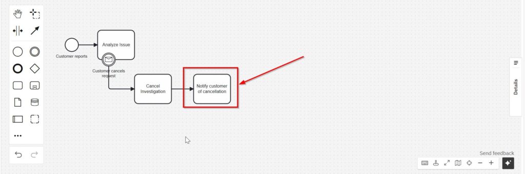 BPMN cancellation path showing “Cancel investigation” followed by “Notify customer of cancellation.”