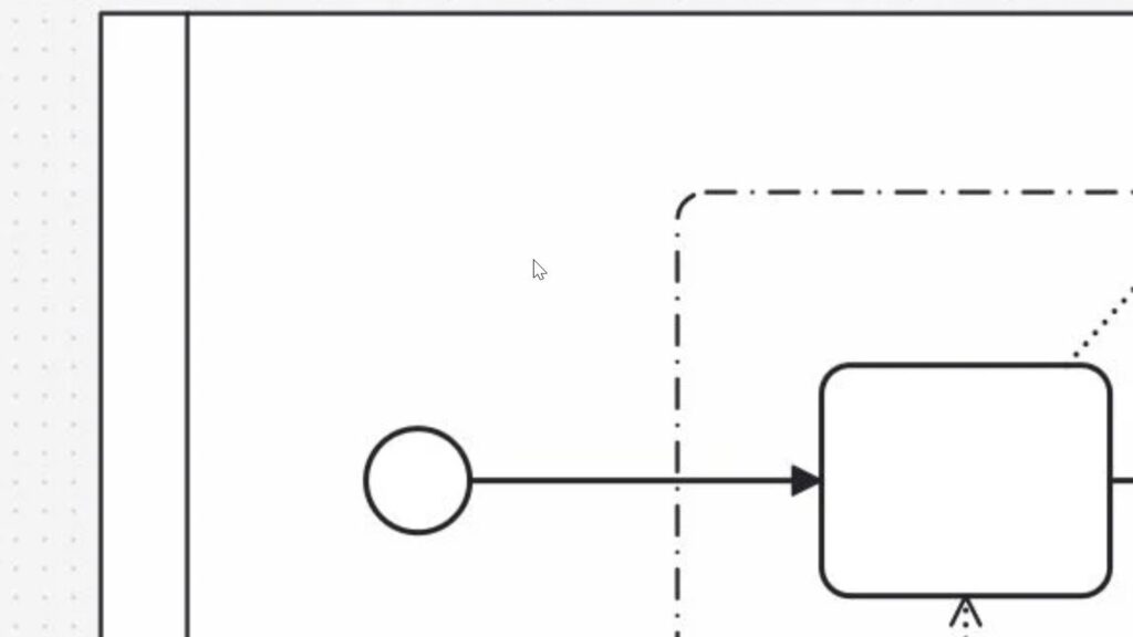 Partial diagram showing a start circle connected by an arrow to an unlabeled rounded rectangle near a dashed boundary line (cropped view).