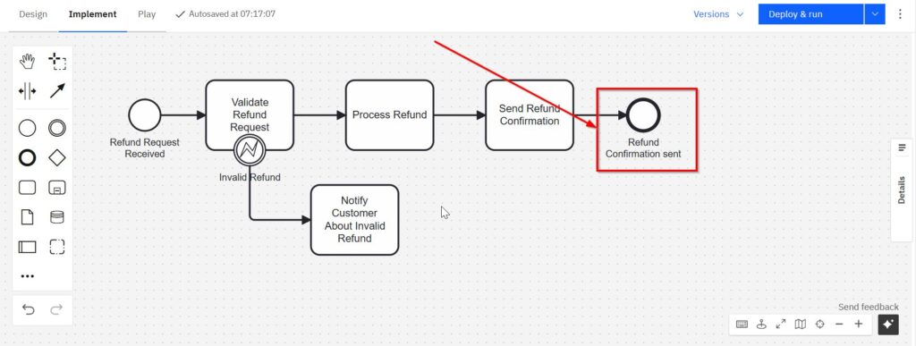 BPMN End Event labeled “Refund Confirmation sent” after the “Send Refund Confirmation” task.
